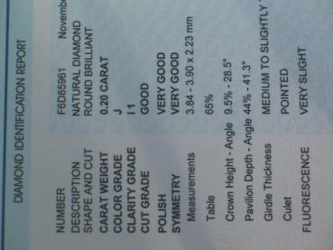 Preview: Diamant im Brillantschliff 0.21 ct/ VS 2/ L/ G/ G/ G/ mit IGI Report