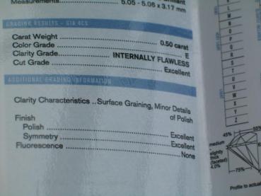 Preview: Diamant im Brillantschliff "E", 0.50 ct, 3x Excellent! mit GIA Report, Lasergravur