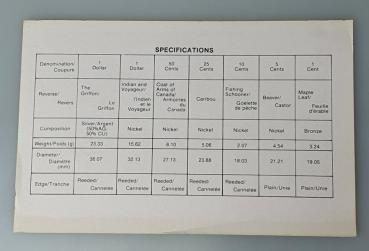 Münzsatz -The Griffon- 1979, polierte Platte in Etui, Kanada, Ag/Ni/Bronze