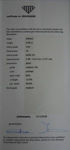 Diamant im Brillantschliff. 0.26 ct mit HRD Report