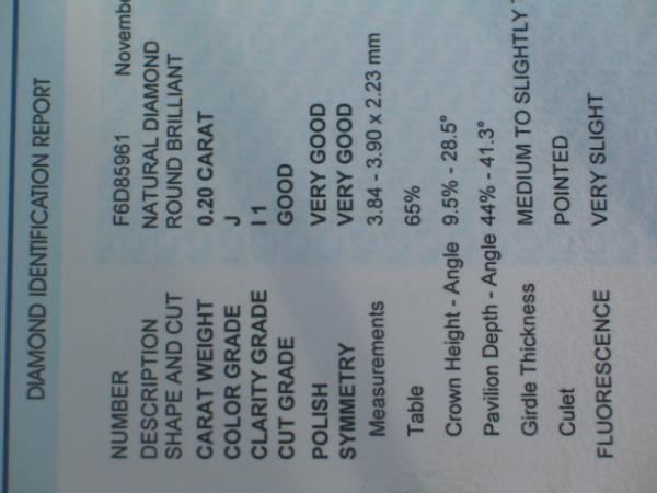 Diamant im Brillantschliff 0.21 ct/ VS 2/ L/ G/ G/ G/ mit IGI Report