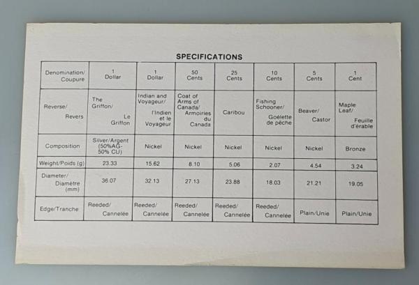 Münzsatz -The Griffon- 1979, polierte Platte in Etui, Kanada, Ag/Ni/Bronze